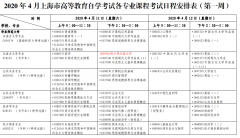 2020年4月上海自考各专业课程考试日程安排表（第一周）