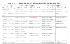 2018年10月上海市自考各专业课程考试日程安排表（第一周）