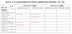 2019年4月上海市自考各专业课程考试日程安排表（第二周）