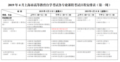 2019年4月上海市自考各专业课程考试日程安排表（第一周）