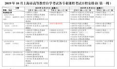 2019年10月上海市自考各专业课程考试日程安排表（第一周）