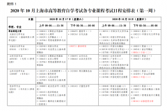 <b>2020年10月上海市自考各专业科目延期考试日程安排（第一周）</b>