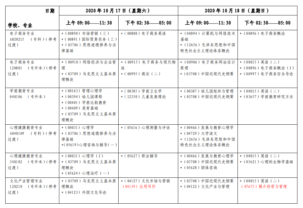 考试安排表