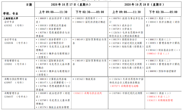 自考专业课程考试日程安排表1