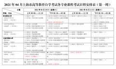 <b>2021年4月上海市自考各专业课程考试日程安排表（第一周）</b>