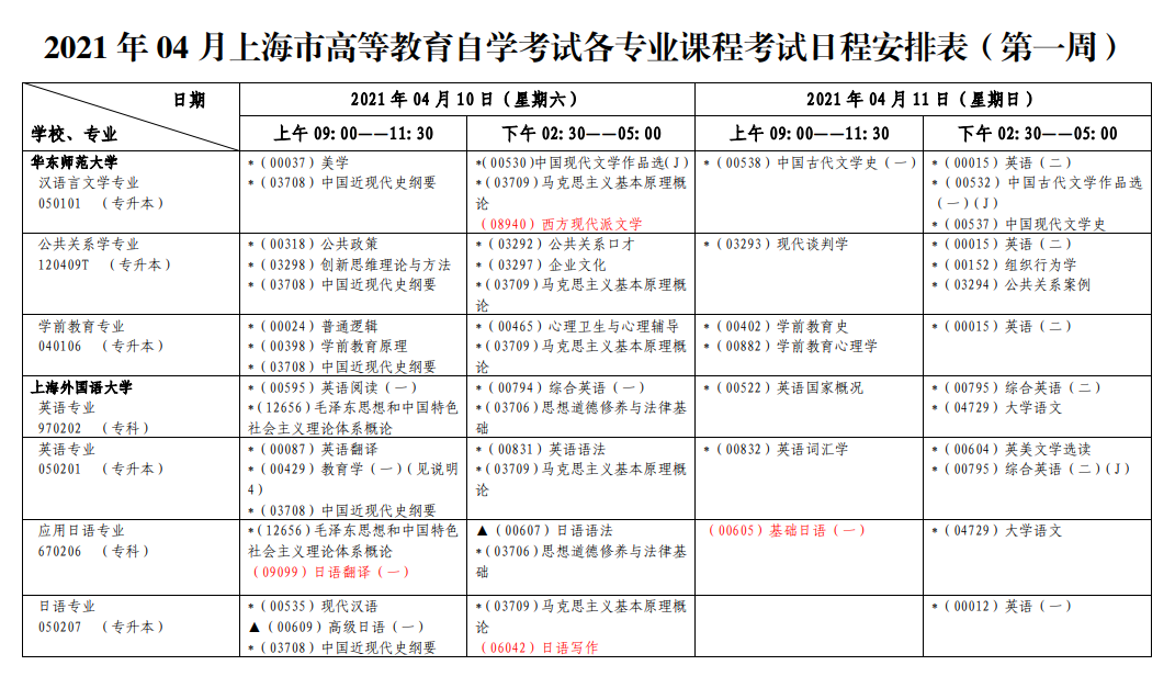 2021年4月上海市自考各专业课程考试日程安排表（第一周）