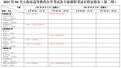 <b>2021年4月上海市自考各专业课程考试日程安排表（第二周）</b>
