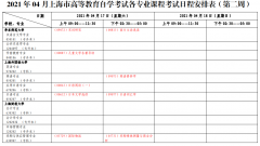 2021年4月上海市自考各专业课程考试日程安排表（第二周）